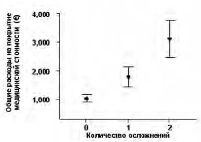 http://www.mednovosti.by/UserFiles_ypocom/Image/statji_MN/2009/3_2009/30_3_2009/1.jpg